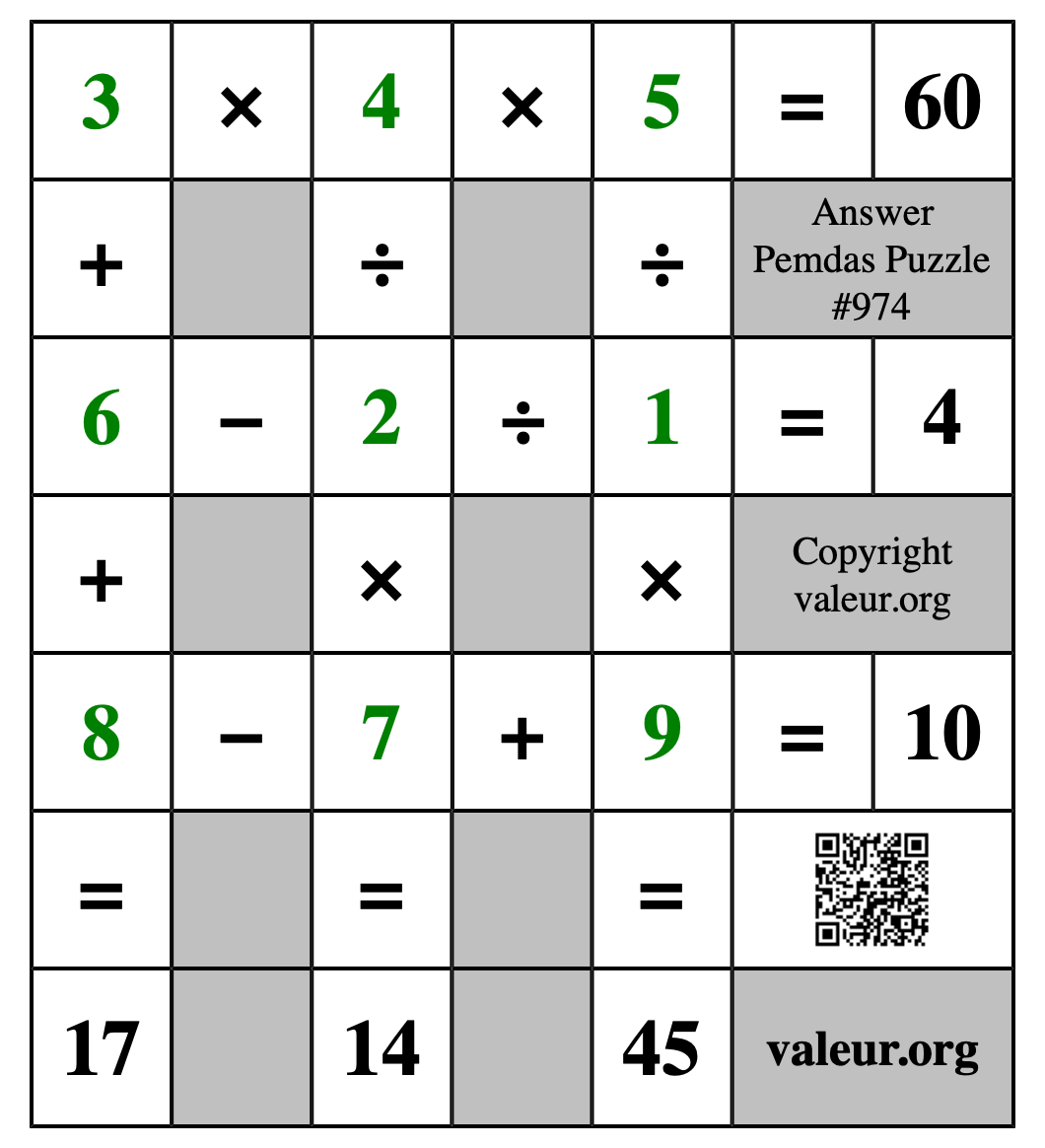 Solution to Pemdas Puzzle #974