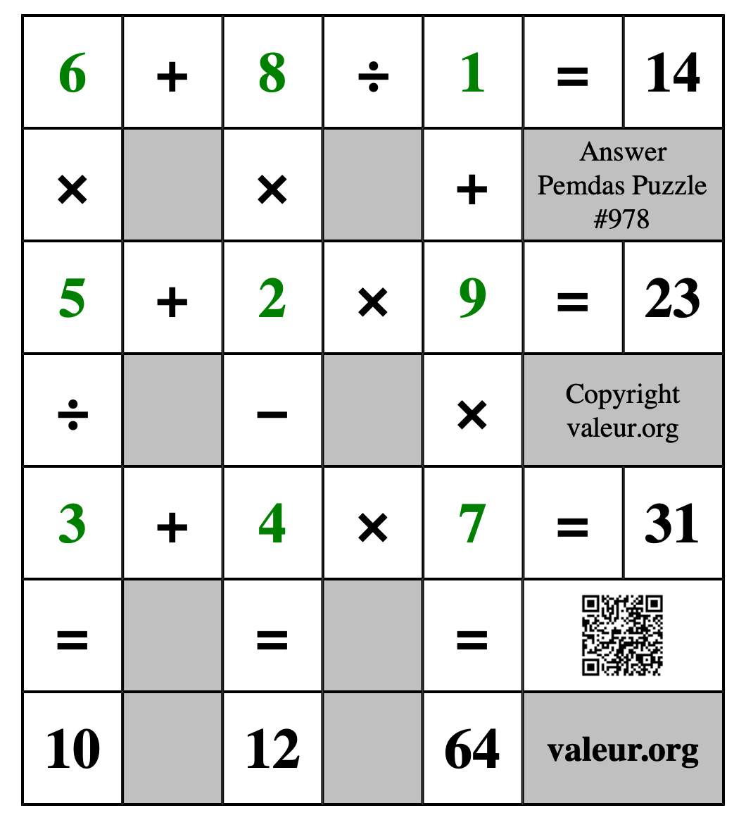 Solution to Pemdas Puzzle #978