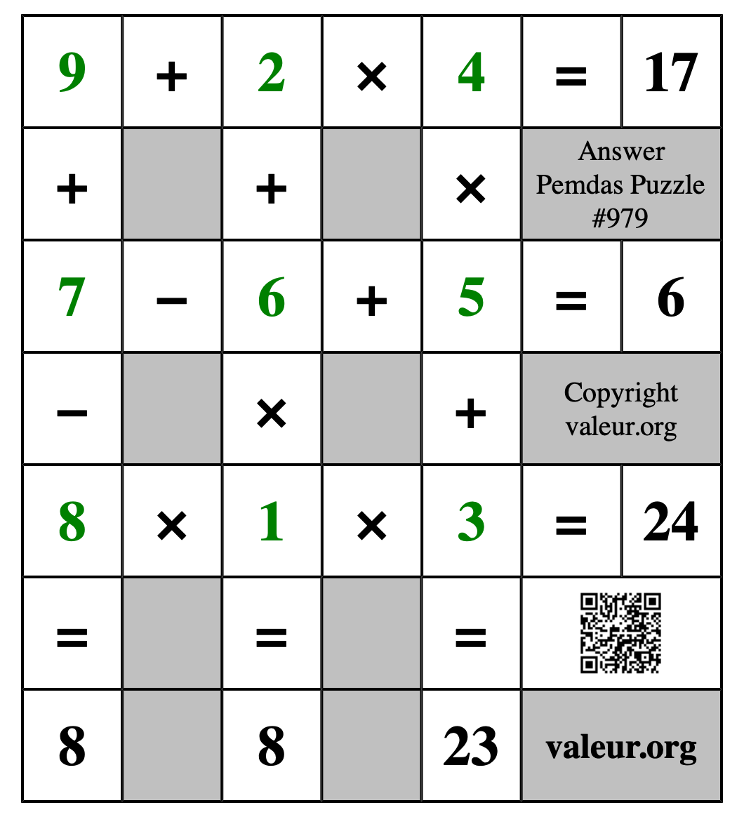 Solution to Pemdas Puzzle #979