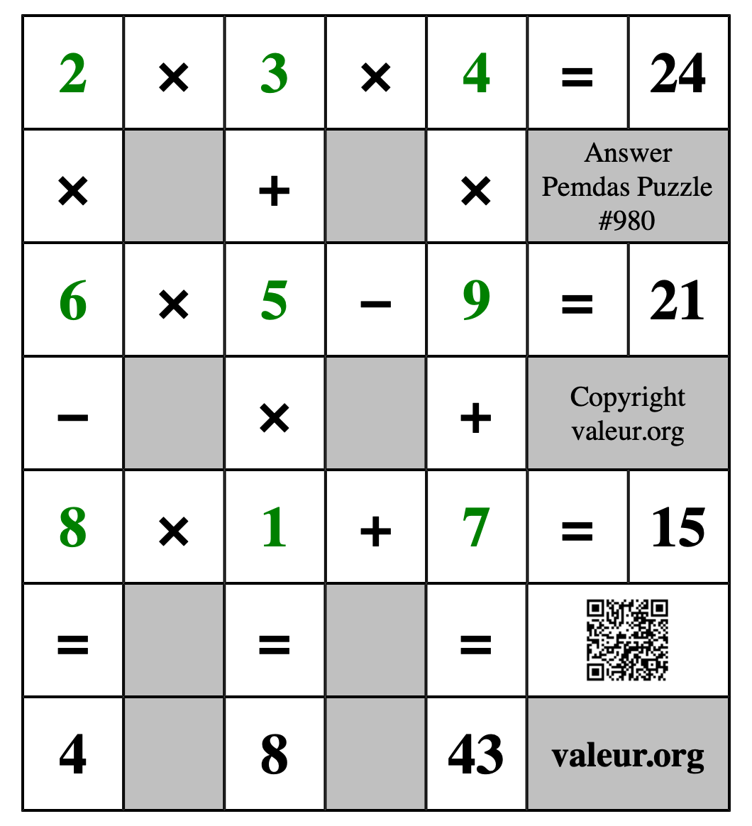 Solution to Pemdas Puzzle #980