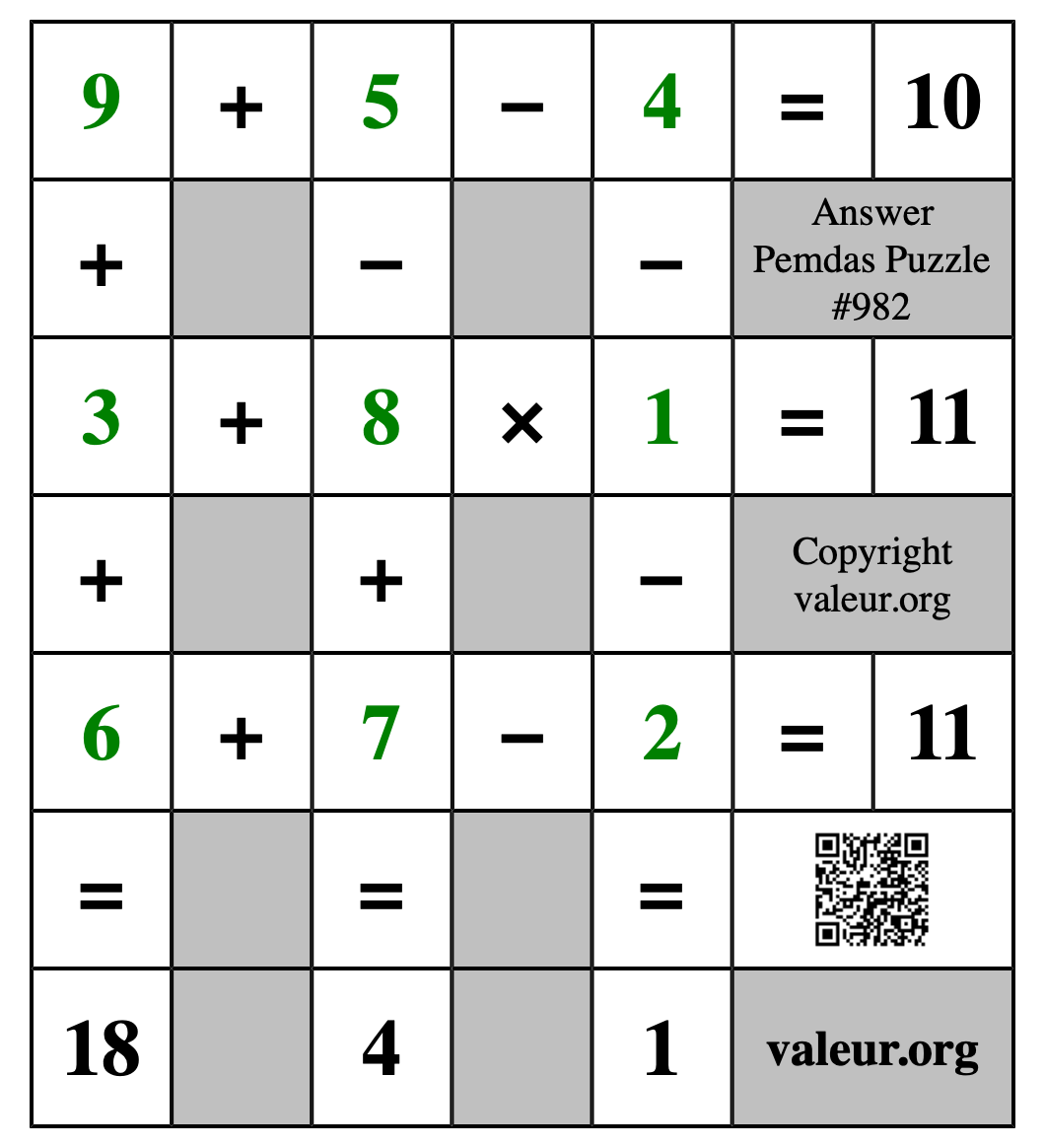 Solution to Pemdas Puzzle #982