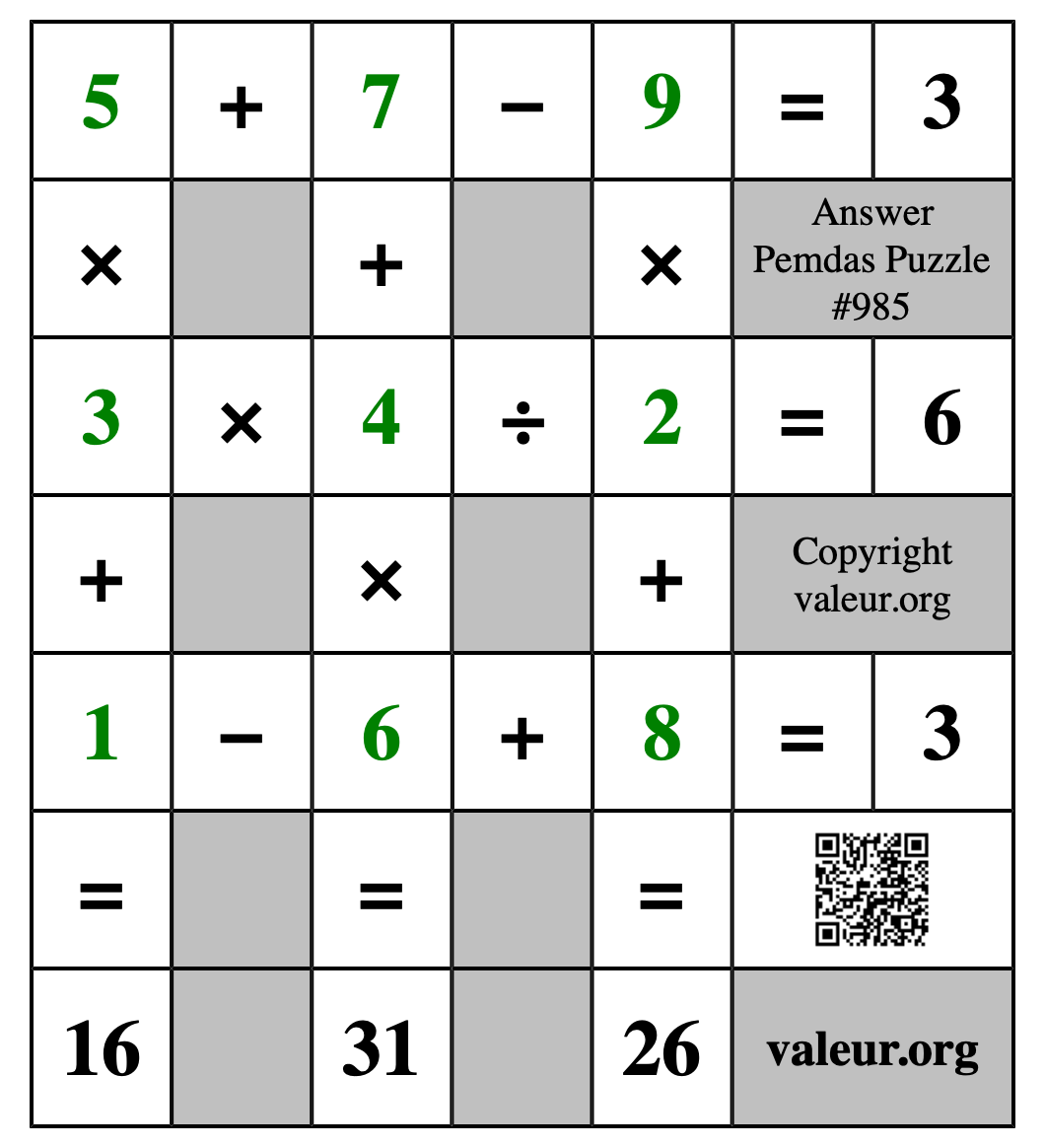 Solution to Pemdas Puzzle #985