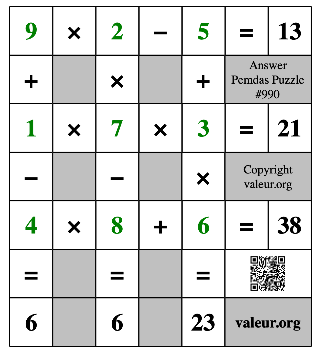 Solution to Pemdas Puzzle #990
