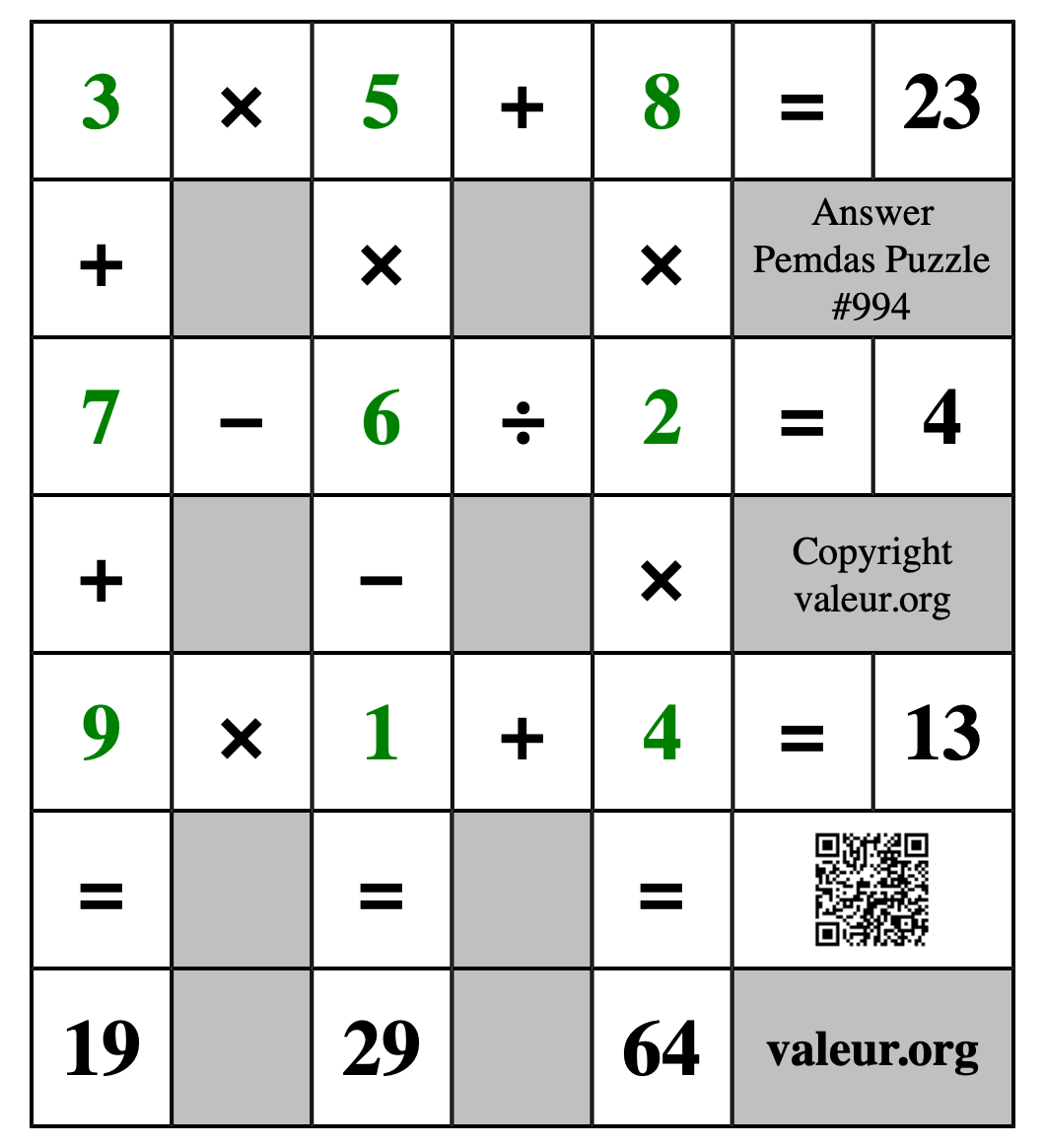 Solution to Pemdas Puzzle #994