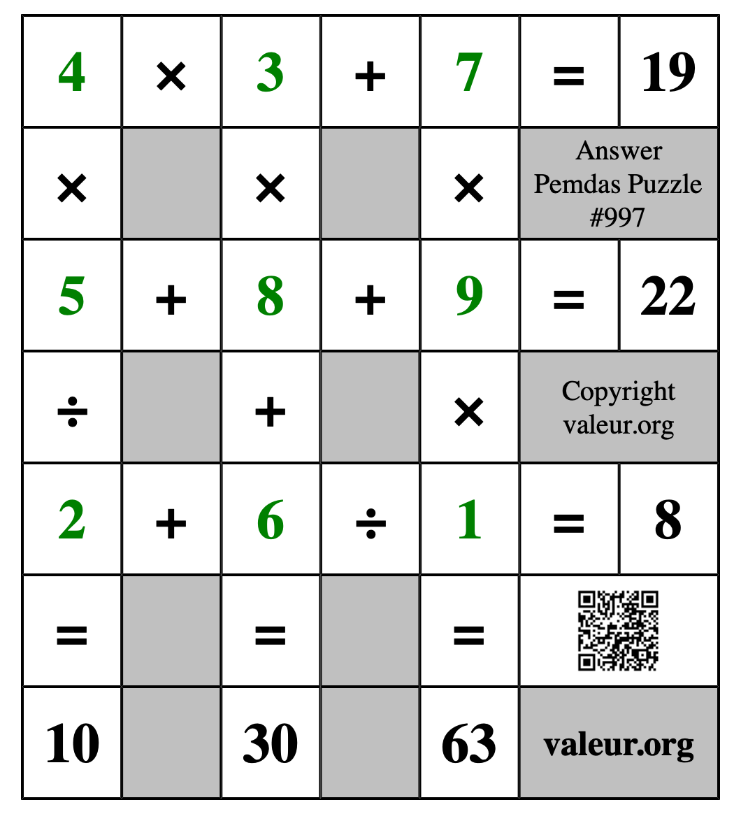 Solution to Pemdas Puzzle #997