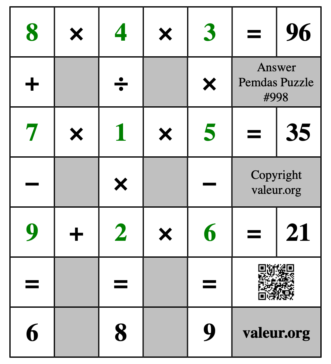 Solution to Pemdas Puzzle #998