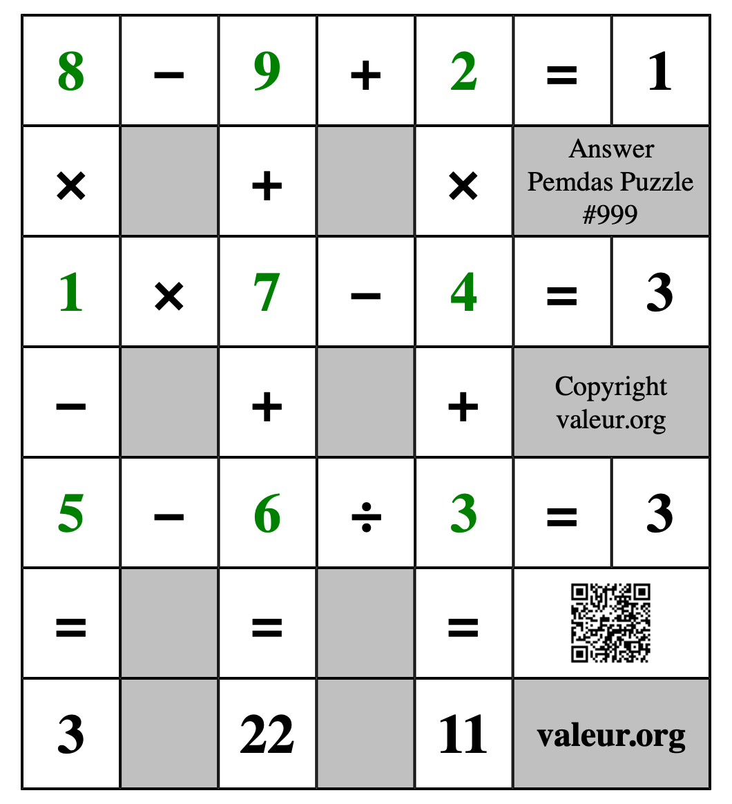 Solution to Pemdas Puzzle #999