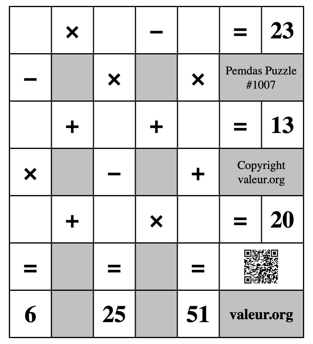 Pemdas Puzzle #1007