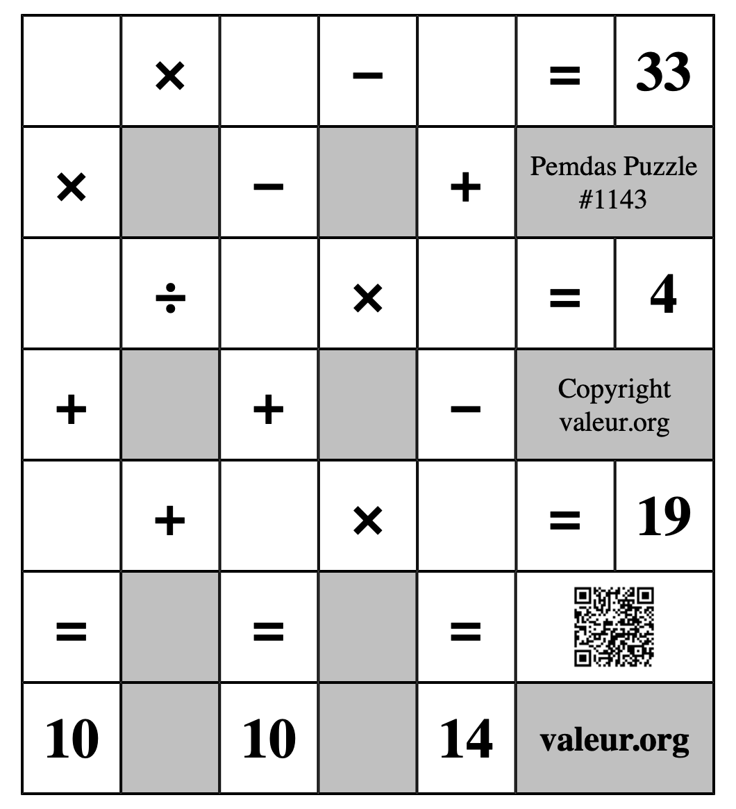 Pemdas Puzzle #1143