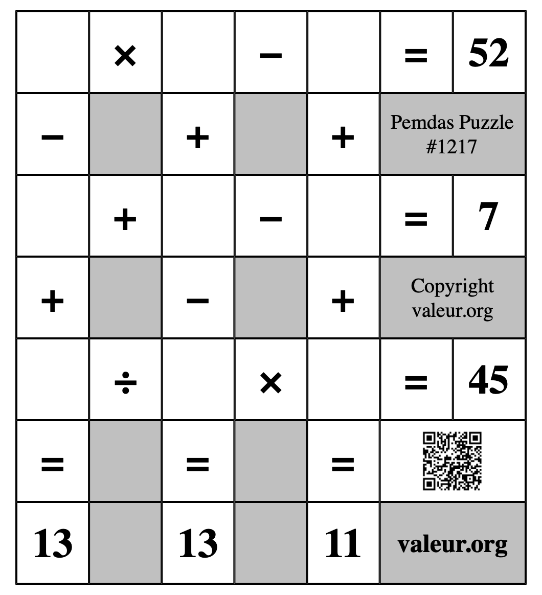 Pemdas Puzzle #1217