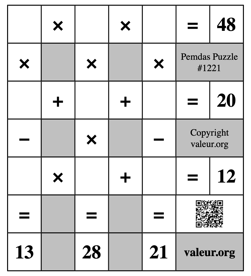 Pemdas Puzzle #1221