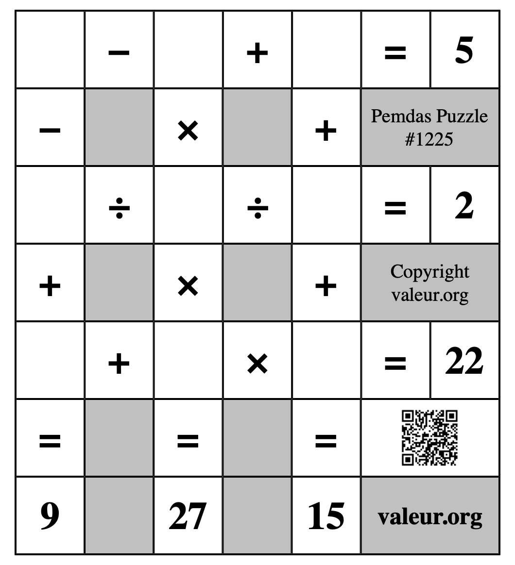 Pemdas Puzzle #1225