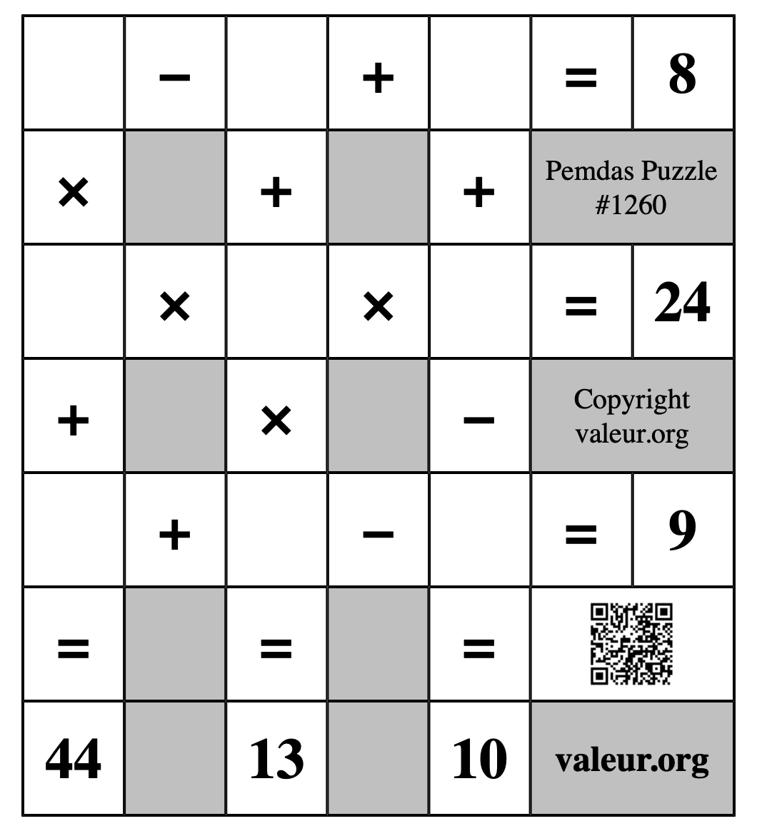 Pemdas Puzzle #1260