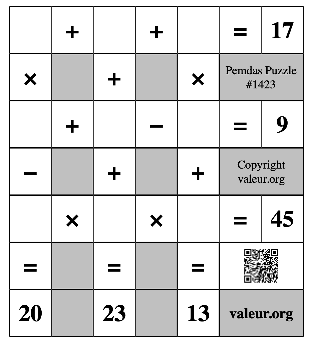 Pemdas Puzzle #1423