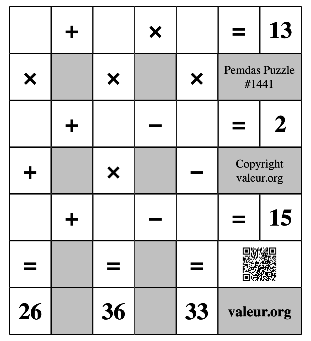 Pemdas Puzzle #1441
