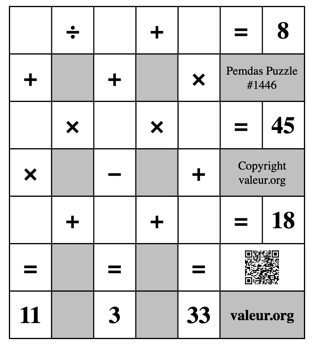 Pemdas Puzzle #1446