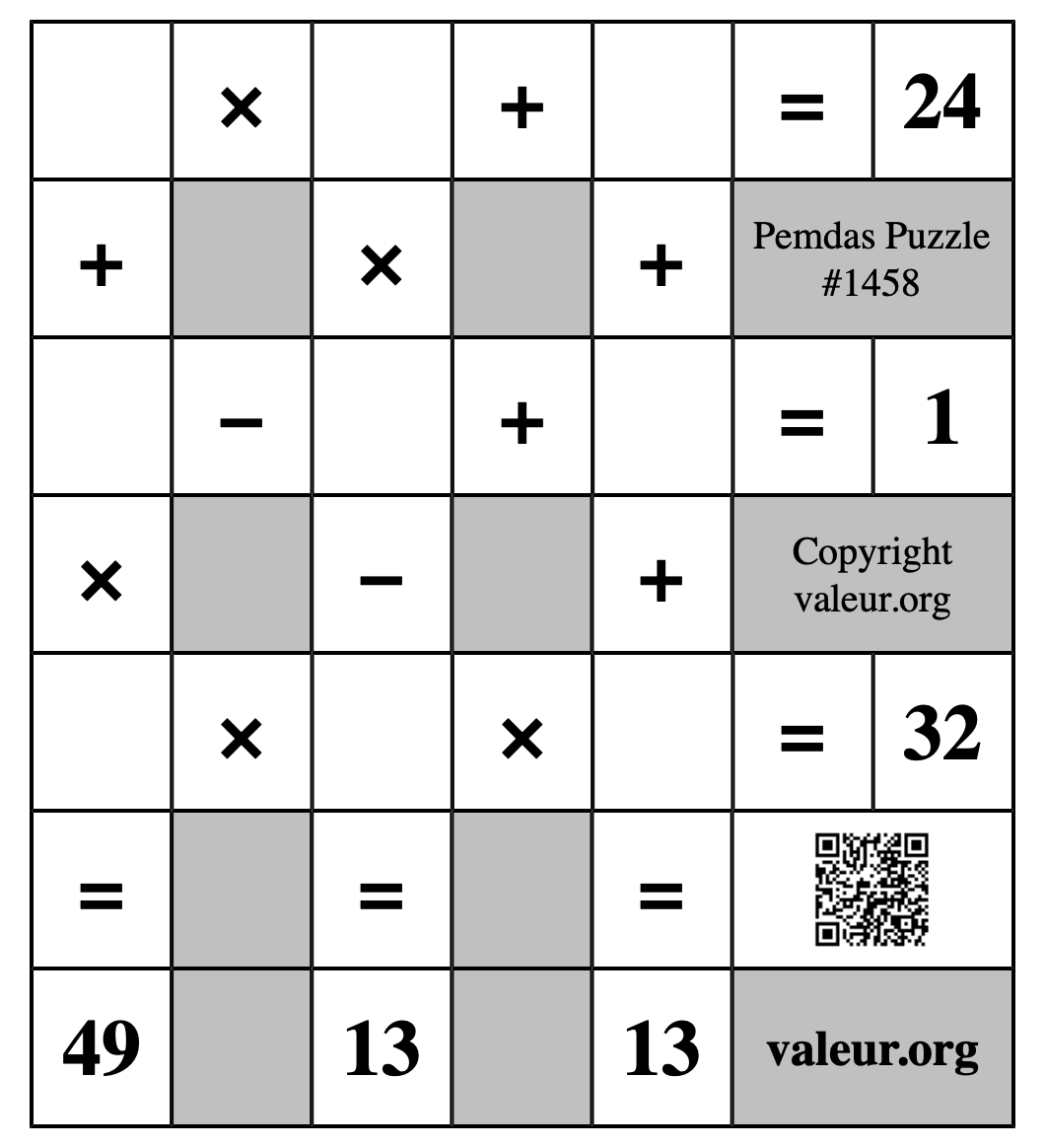Pemdas Puzzle #1458