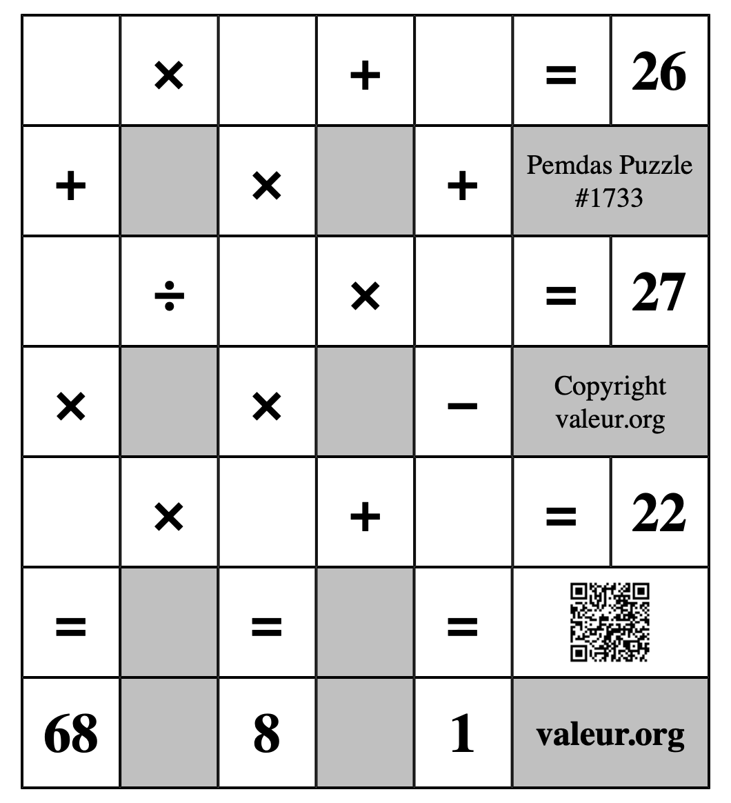 Pemdas Puzzle #1733
