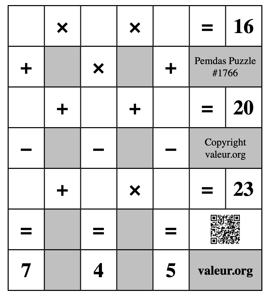 Pemdas Puzzle #1766