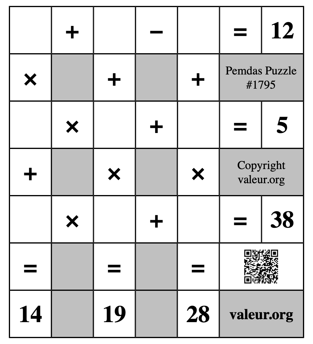 Pemdas Puzzle #1795
