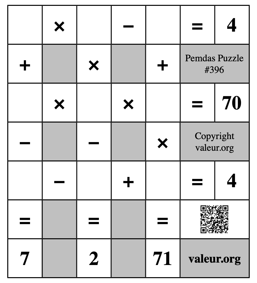 Pemdas Puzzle #396