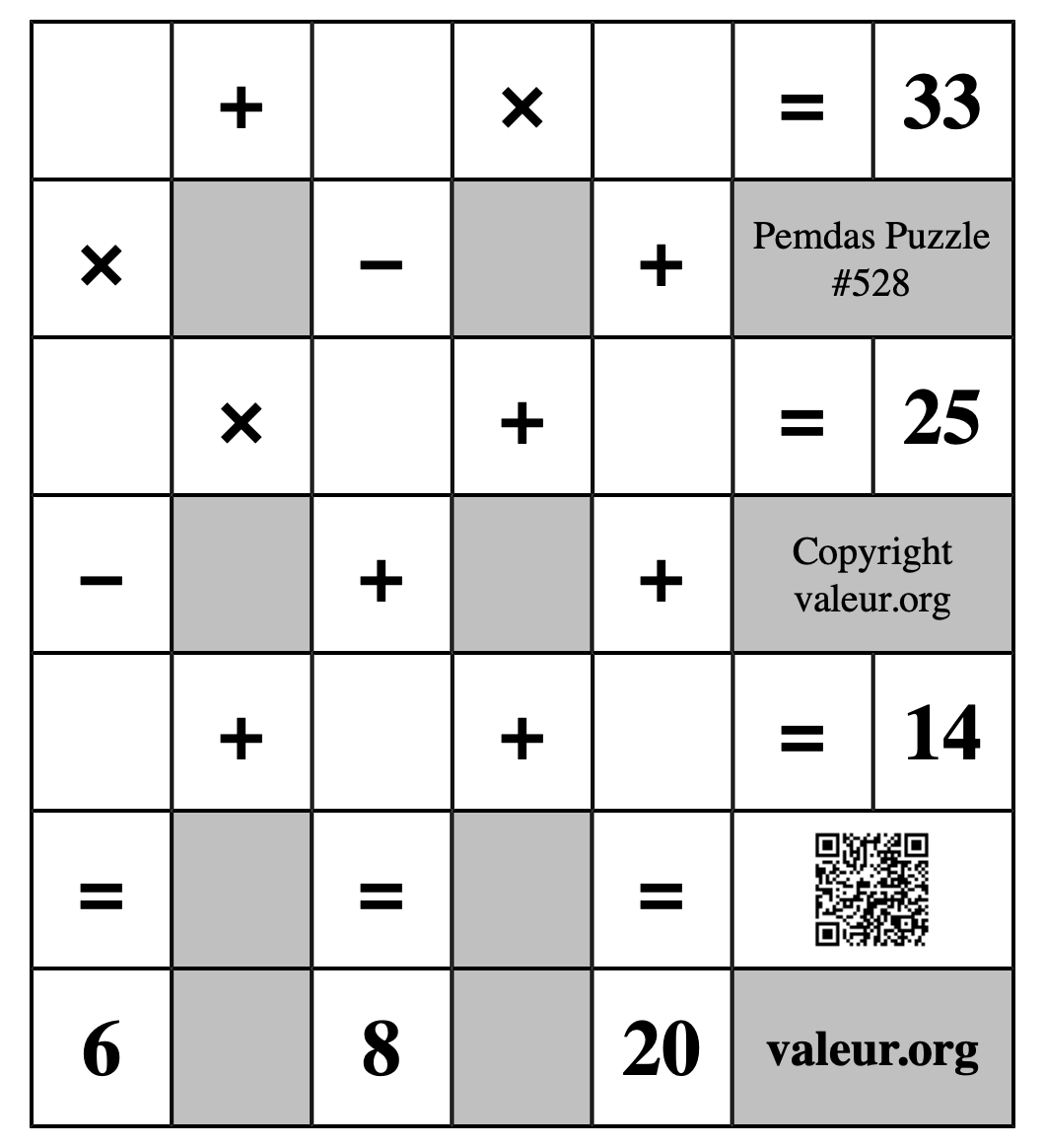 Pemdas Puzzle #528
