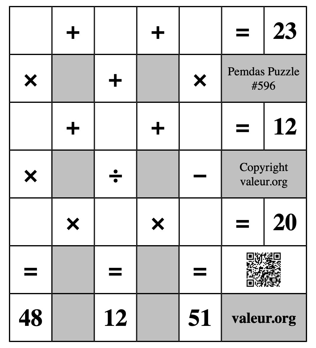 Pemdas Puzzle #596