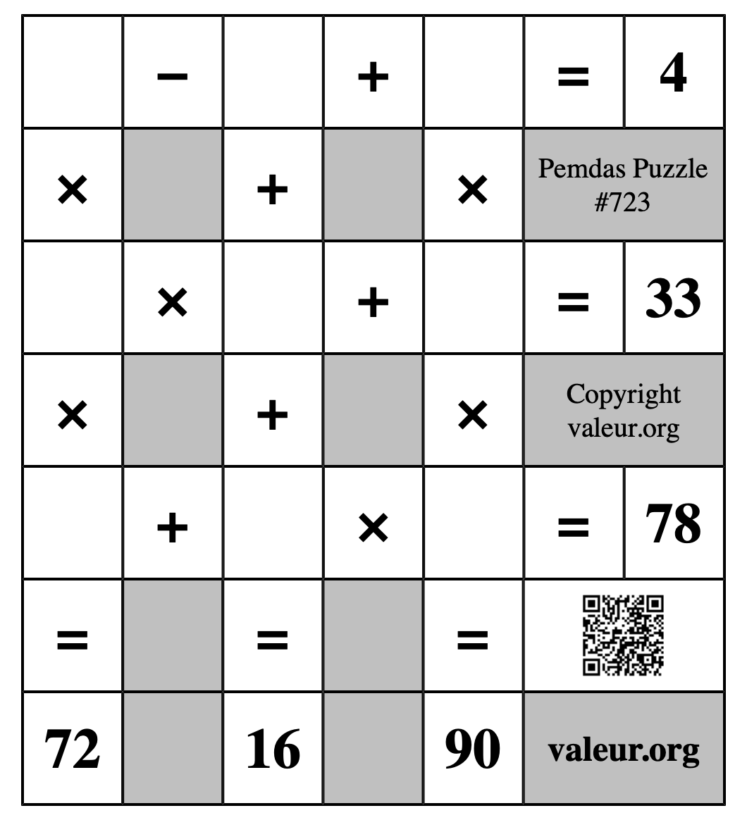 Pemdas Puzzle #723