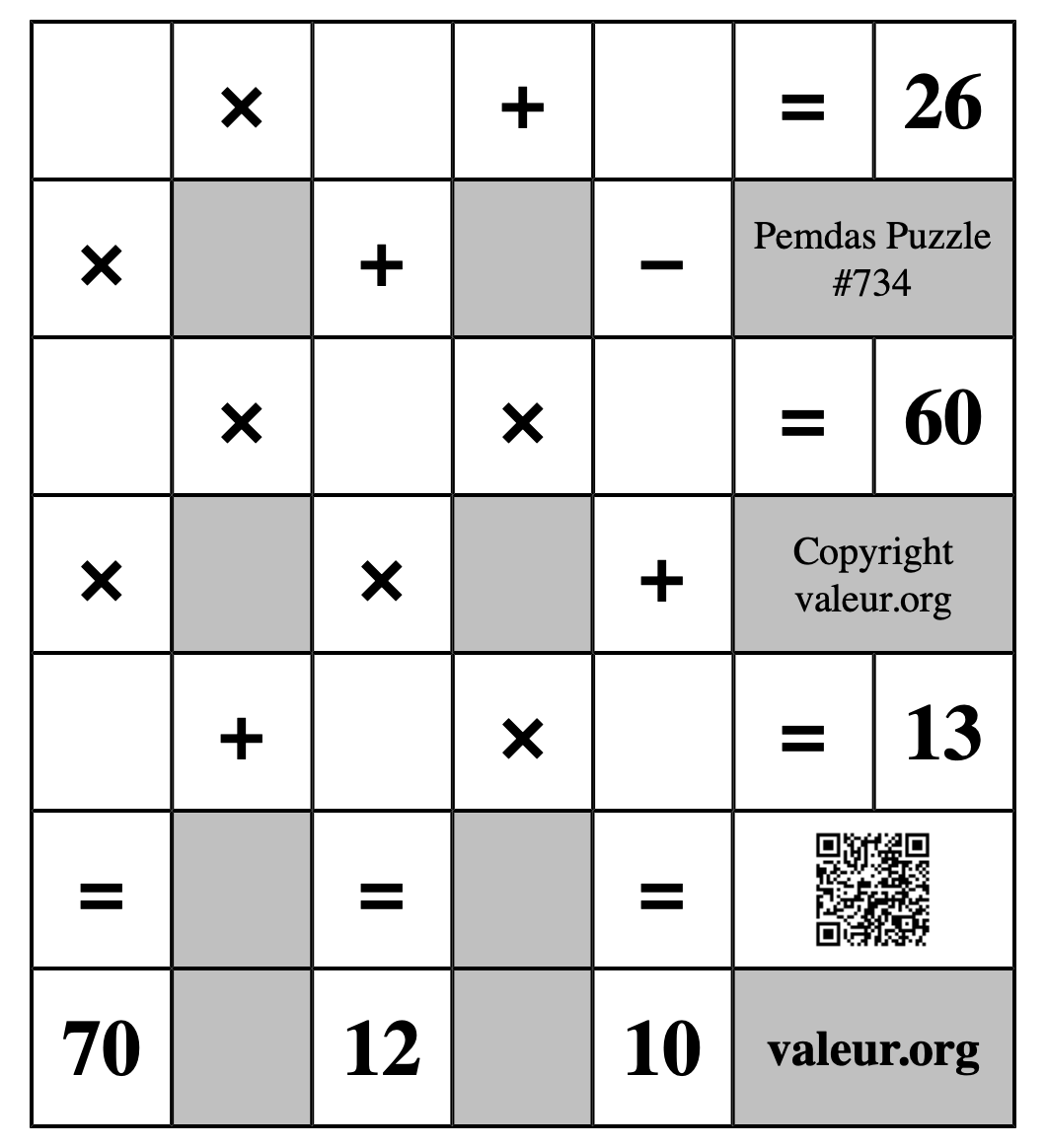 Pemdas Puzzle #734