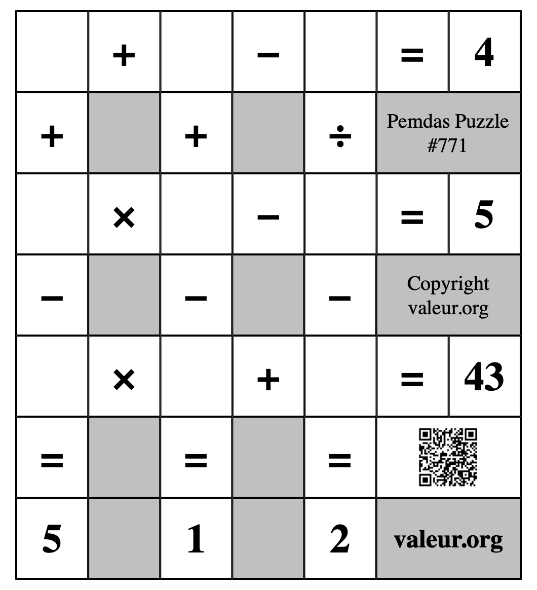 Pemdas Puzzle #771