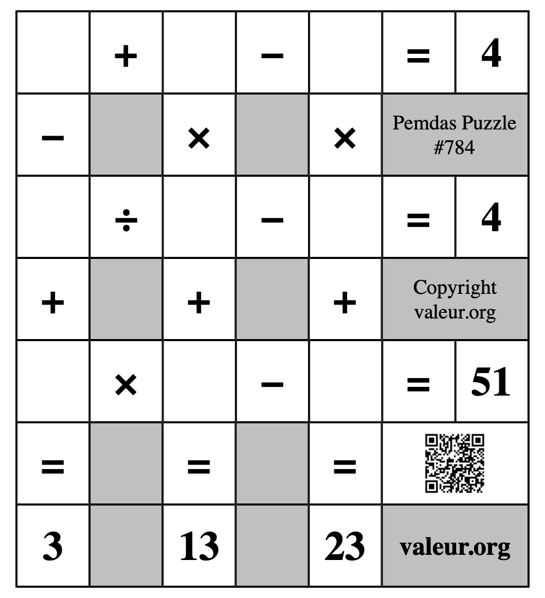 Pemdas Puzzle #784