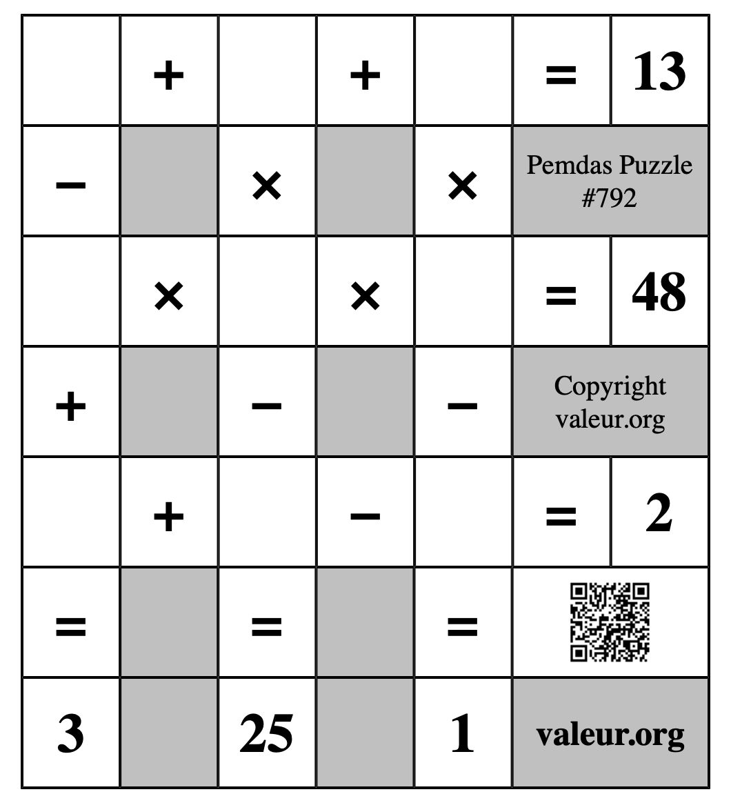 Pemdas Puzzle #792