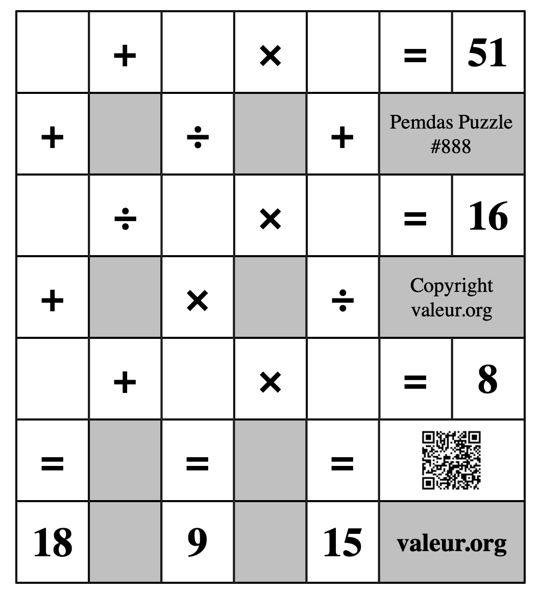 Pemdas Puzzle #888