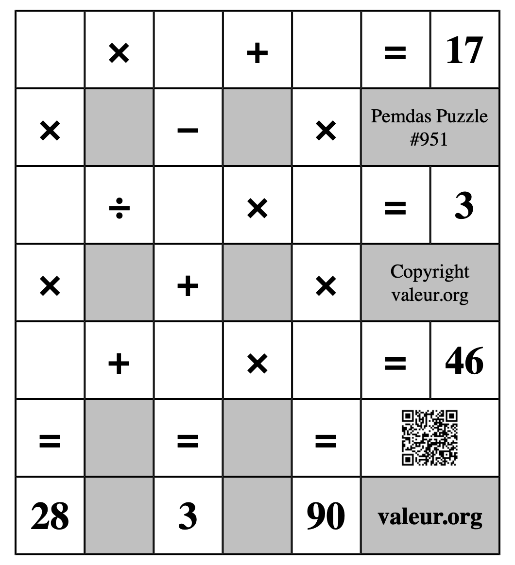 Pemdas Puzzle #951