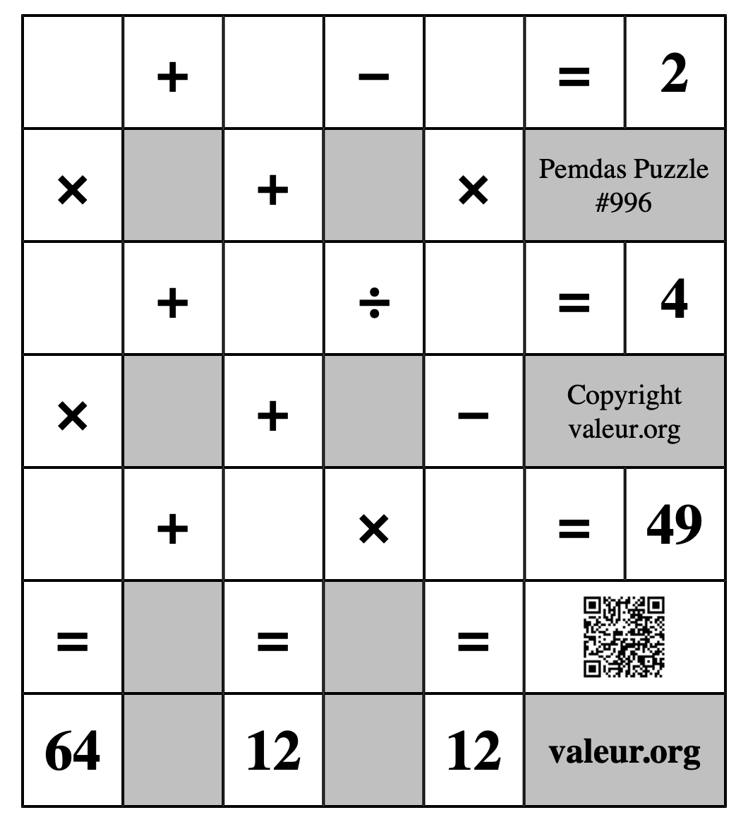 Pemdas Puzzle #996