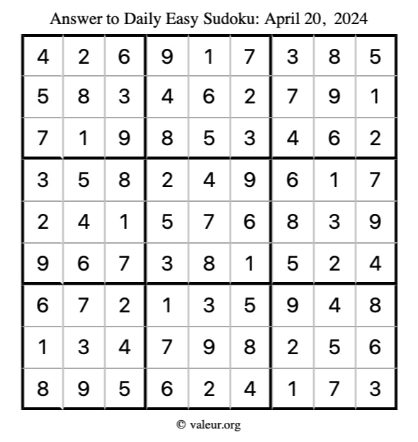 Answer to easy sudoku April 20, 2024