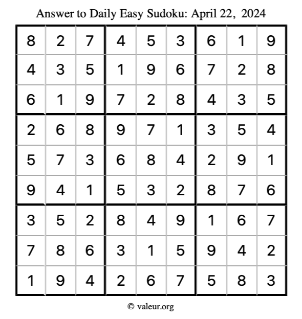 Answer to easy sudoku April 22, 2024