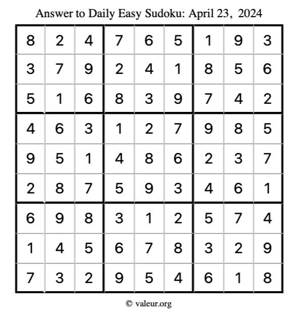 Answer to easy sudoku April 23, 2024