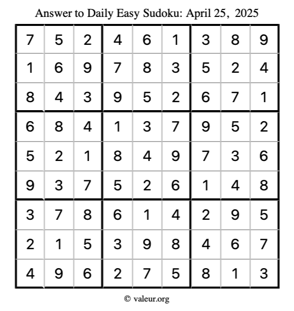 Answer to easy sudoku April 25, 2025