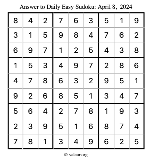 Answer to easy sudoku April 8, 2024