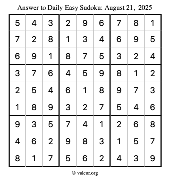 Answer to easy sudoku August 21, 2025
