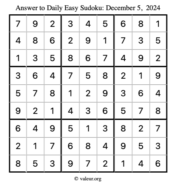 Answer to easy sudoku December 5, 2024