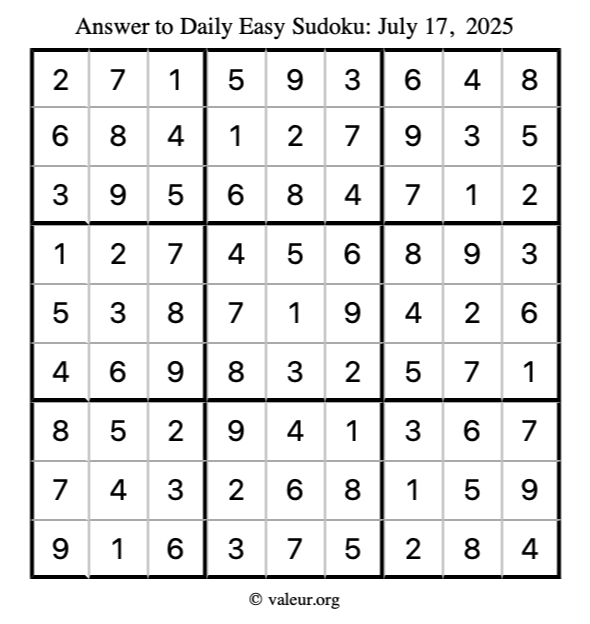 Answer to easy sudoku July 17, 2025
