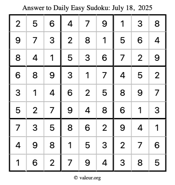 Answer to easy sudoku July 18, 2025