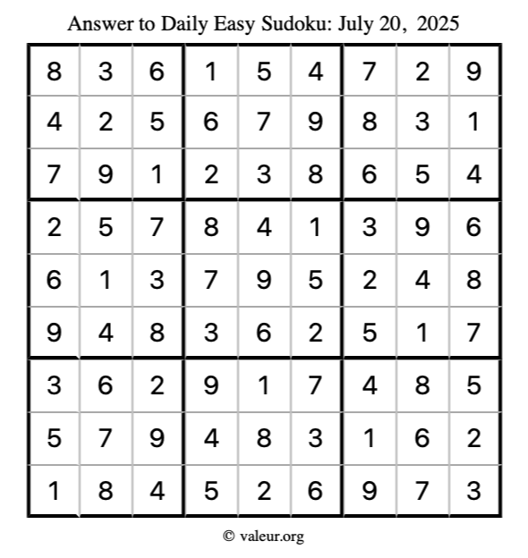 Answer to easy sudoku July 20, 2025