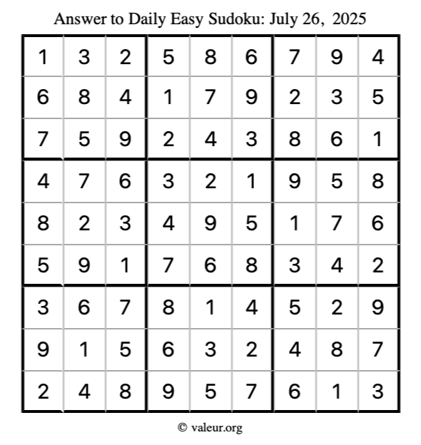 Answer to easy sudoku July 26, 2025