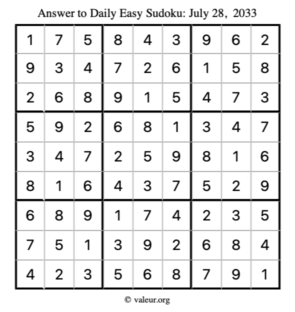 Answer to easy sudoku July 28, 2033