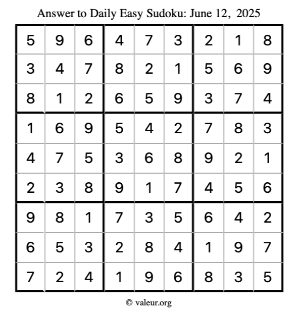 Answer to easy sudoku June 12, 2025