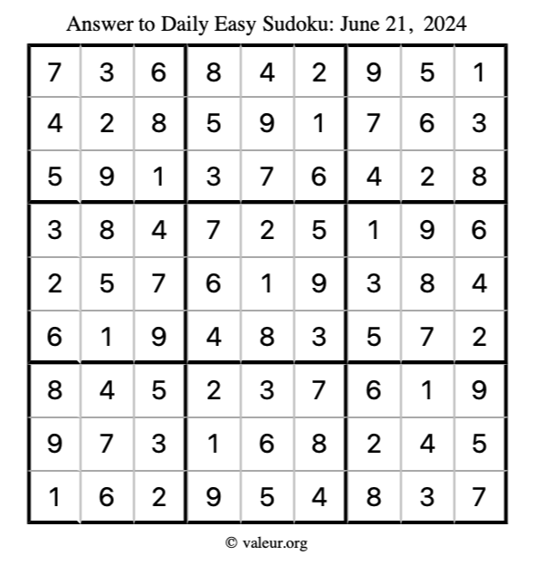 Answer to easy sudoku June 21, 2024
