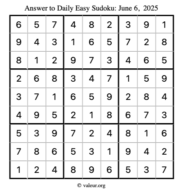 Answer to easy sudoku June 6, 2025